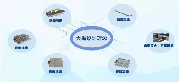 大多数人对换电模式推广的理解都错了,蚁群算法才是关键 大多数人对换电模式推广的理解都错了,蚁群算法才是关键