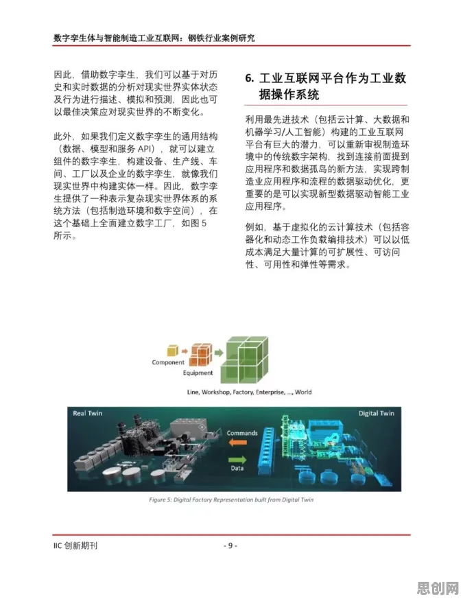 用联邦学习的方法应对工业数字孪生体实施实践分享,对文化传承的价值 用联邦学习的方法应对工业数字孪生体实施实践分享,对文化传承的价值