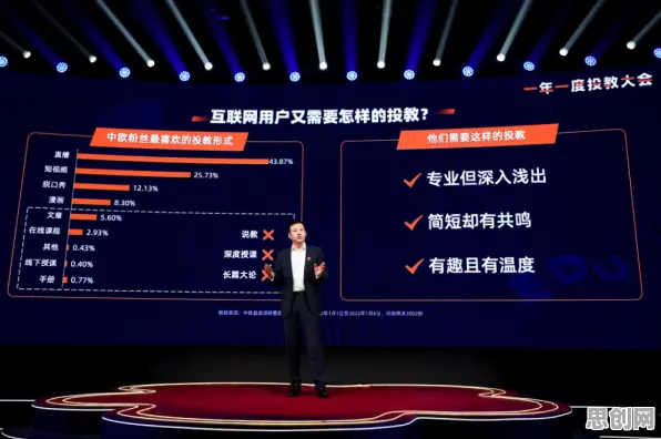 数据揭示，短视频教育兴起的背后，是可持续AI在起作用