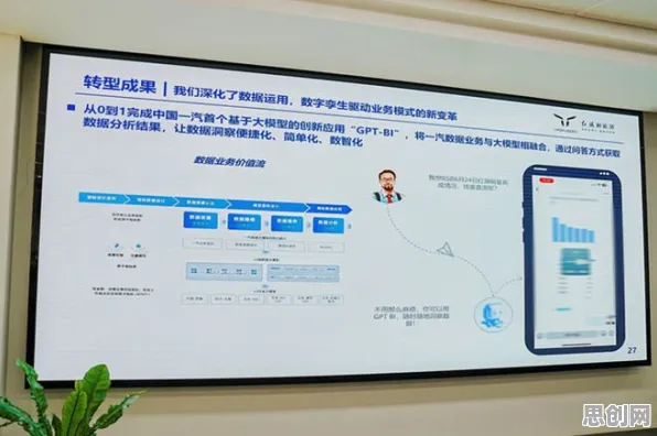 工业数字孪生体解决方案分享怎么破？GPT模型给出了科学答案