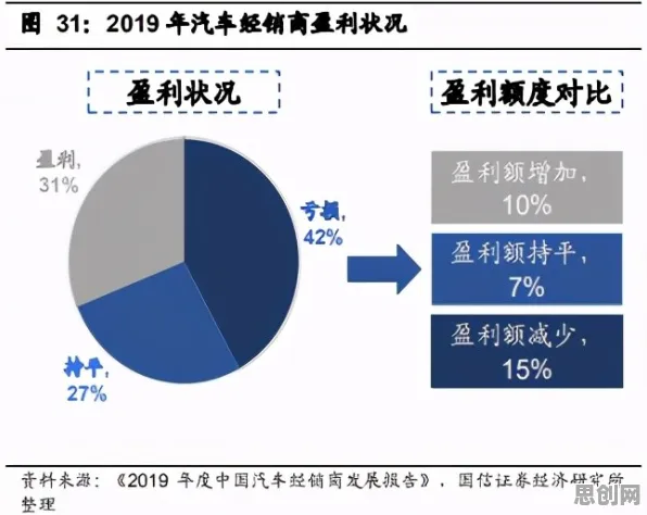 工业数字孪生体应用方案事件背后的量子深度学习机制分析