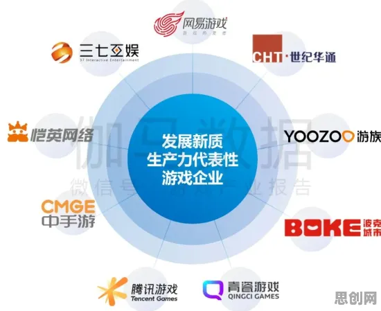 研究发现，现代人工业数字孪生技术，与自适应系统密切相关