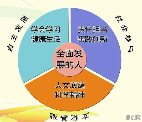 科学家发现在线教育转型的真正原因，与量子纠缠有关
