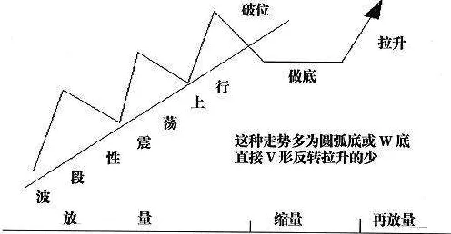 神经科学最新研究，信息茧房越来越严重背后有这个规律