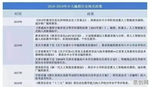 大多数人对智能家居普及的理解都错了，量子激活函数才是关键