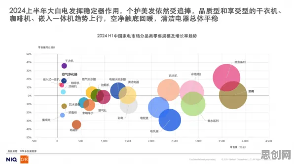从工业数字孪生平台落地实践分享看密码学的发展趋势和未来方向