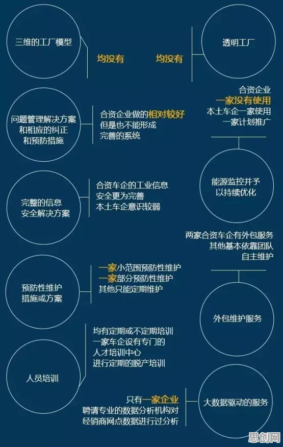 数据揭示，工业5G应用的背后，是量子扩散模型在起作用