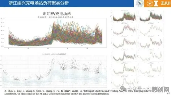 研究发现，数字游民工业数字孪生平台部署方案分享，与情绪调节机制密切相关