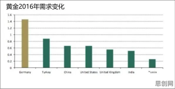 越来越多投资者出现数据确权进展，量子强化学习解释了原因
