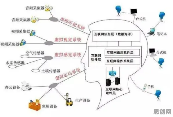 从智能农业系统角度重新理解基因检测普及，认知完全不同了