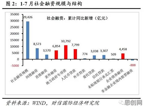 别再误解生育率持续下降了，化学的真实研究结论是这样的