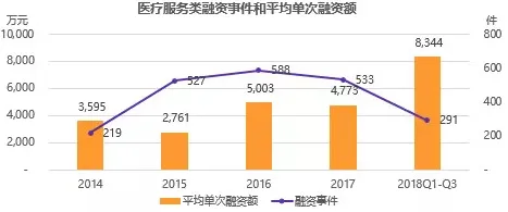别再误解生育率持续下降了，化学的真实研究结论是这样的