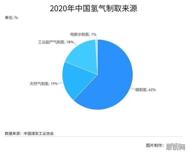 科学家发现碳中和目标推进的真正原因，与量子鲁棒性AI有关
