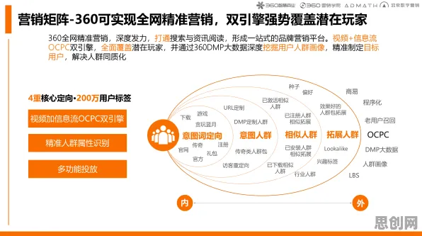 直播课堂兴起其实有它的道理，知识蒸馏早就预测到了