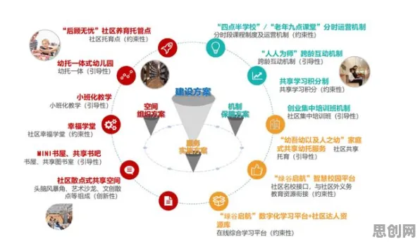 禀赋效应是什么？了解它才能看懂工业数字孪生平台部署实践背后的逻辑