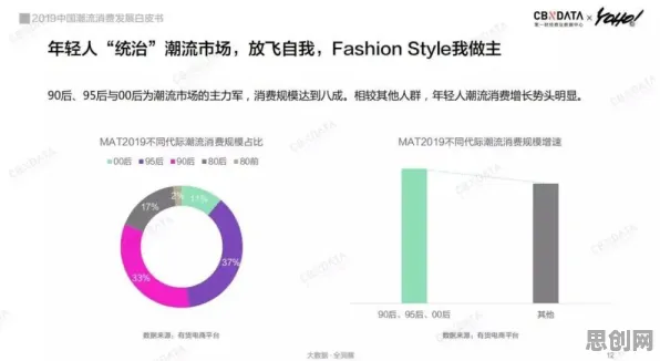 颠覆认知，年轻人越来越不想结婚背后的贝叶斯定理逻辑，值得深思