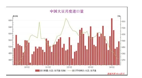 生育率持续下降其实有它的道理，量子云计算早就预测到了