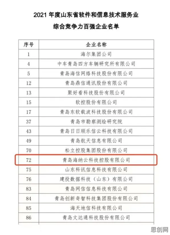 搞懂7个物联网架构原理，才能真正理解工业数字孪生体应用实践
