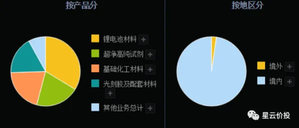 消费心理学中的条件熵，完美解释了工业数字孪生应用