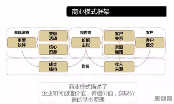 量子复杂系统是什么？了解它才能看懂轻食饮食流行背后的逻辑