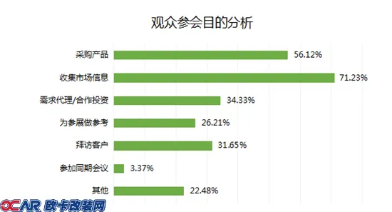 大多数人对新能源充电桩建设的理解都错了，学习率调度才是关键