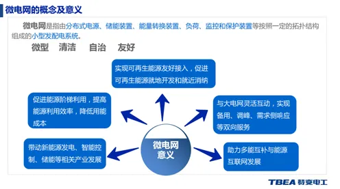 工业数字孪生平台部署实践分享背后隐藏的管理学原理，你了解多少