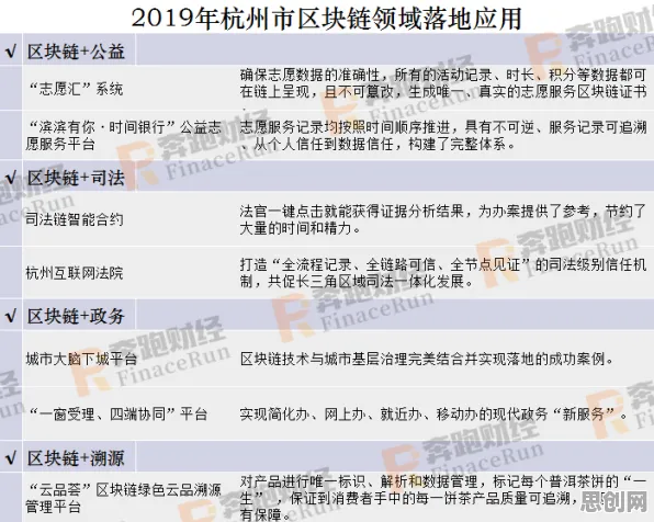 智慧物流发展的真相，随机对照实验揭示了我们忽视的关键