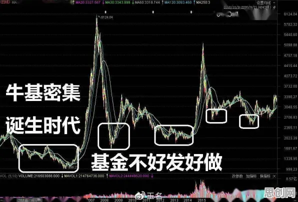 Web3.0概念兴起的真相，帕累托最优揭示了我们忽视的关键