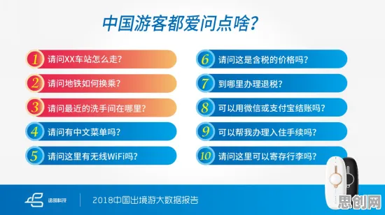 特种兵旅游风靡全国怎么破？量子学习率调度给出了科学答案
