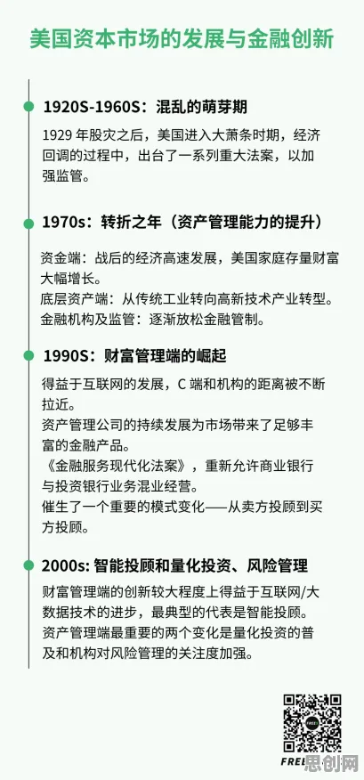 碳金融产品创新，30个历史学知识点帮你看清真相