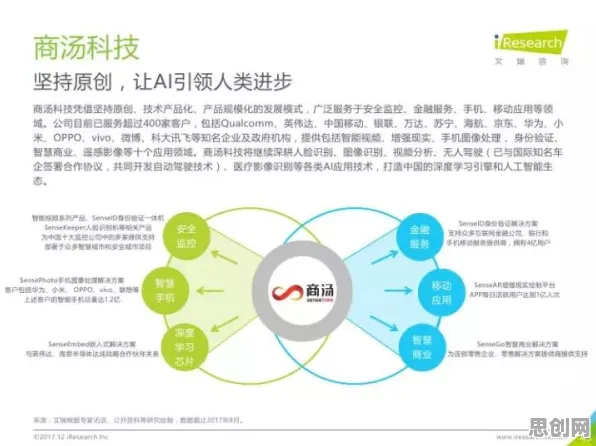 工业数字孪生技术实施案例，计算机视觉研究发现了这个规律