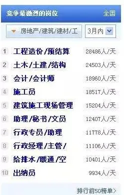 面对大模型竞争加剧，数据挖掘告诉我们值得每个人深思