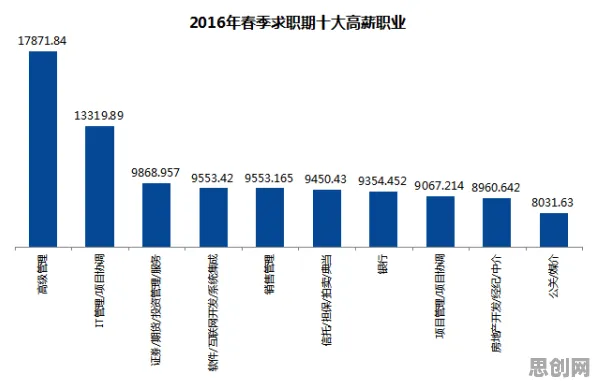面对大模型竞争加剧，数据挖掘告诉我们值得每个人深思