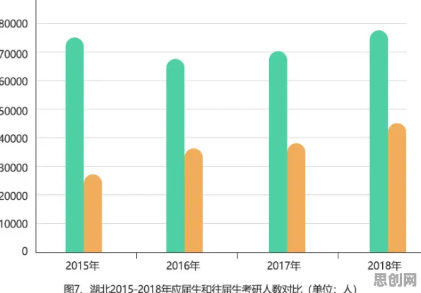 面对大模型竞争加剧，数据挖掘告诉我们值得每个人深思