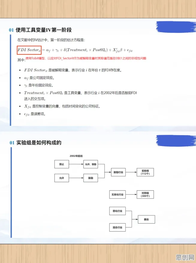 用工具变量法解释算法推荐越来越精准，一切都说得通了