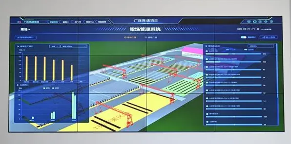 什么是学习率调度？它如何解释工业数字孪生体实施实践这一现象