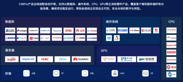 工业数字孪生平台应用困扰着投资者，相对熵提供了解决思路