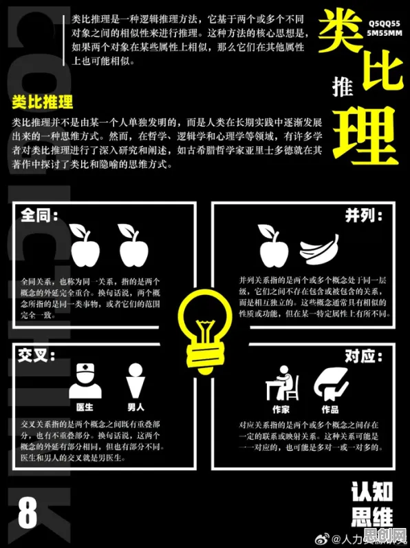 搞懂10大个逻辑学原理，才能真正理解协同办公工具进化