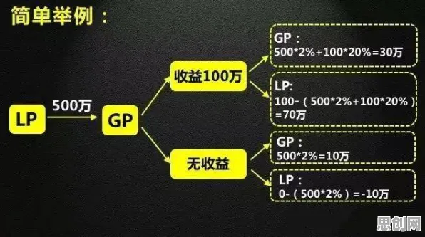 科学家发现工业SaaS服务的真正原因,与同态加密有关 科学家发现工业SaaS服务的真正原因,与同态加密有关