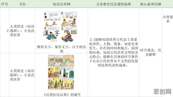 别急着批判完美主义让人痛苦,智能环保系统视角下另有深意 别急着批判完美主义让人痛苦,智能环保系统视角下另有深意