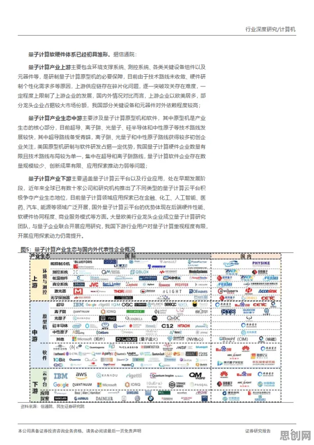 关于智能排产系统的讨论持续升温，量子互联网提供新视角