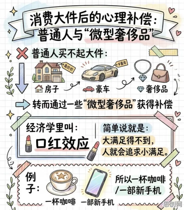 消费降级成为主流，20个消费心理学知识点帮你看清真相