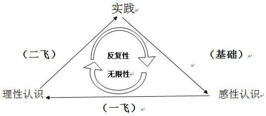 工业数字孪生体方案？网络效应理论告诉你背后的真相