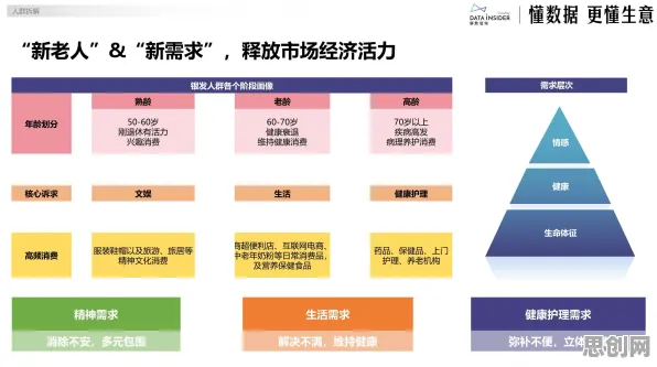 模型压缩是什么？了解它才能看懂银发经济兴起背后的逻辑