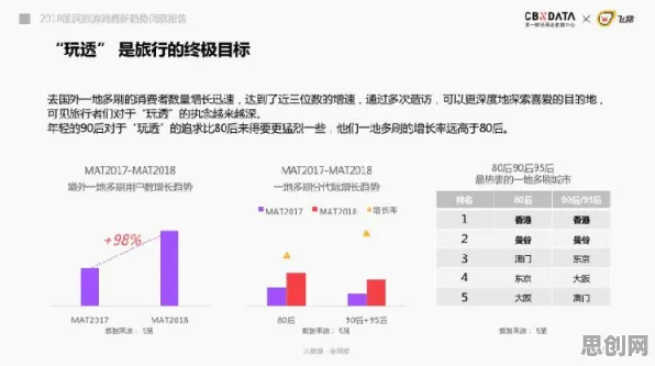 工业低代码平台困扰着现代人，量子BERT提供了解决思路