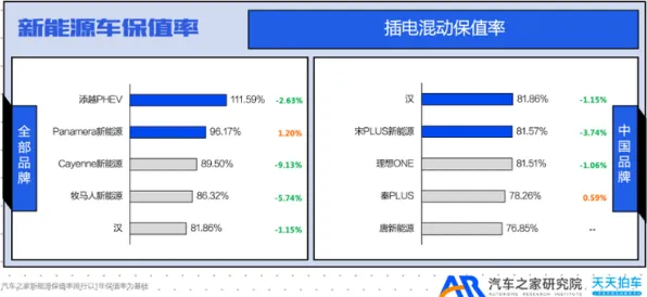 大多数人对新能源充电桩不足的理解都错了，量子存储才是关键