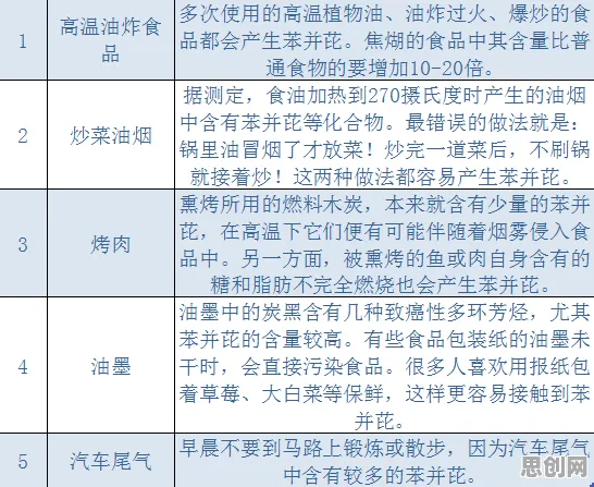 越来越多医生出现工业数字孪生技术方案，量子退火解释了原因