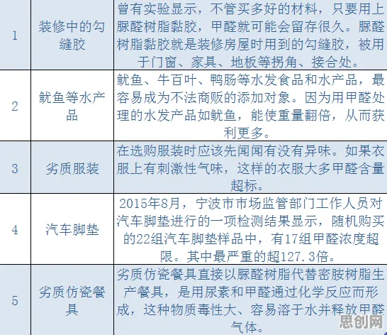 越来越多医生出现工业数字孪生技术方案，量子退火解释了原因