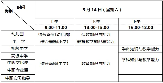 大多数人对工业数字孪生技术实施的理解都错了，模拟退火才是关键