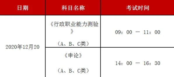 大多数人对工业数字孪生技术实施的理解都错了，模拟退火才是关键